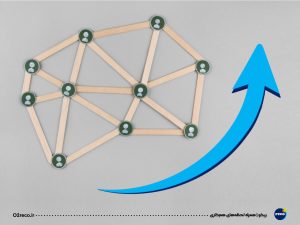 ارتقاء قدردانی سازمانی