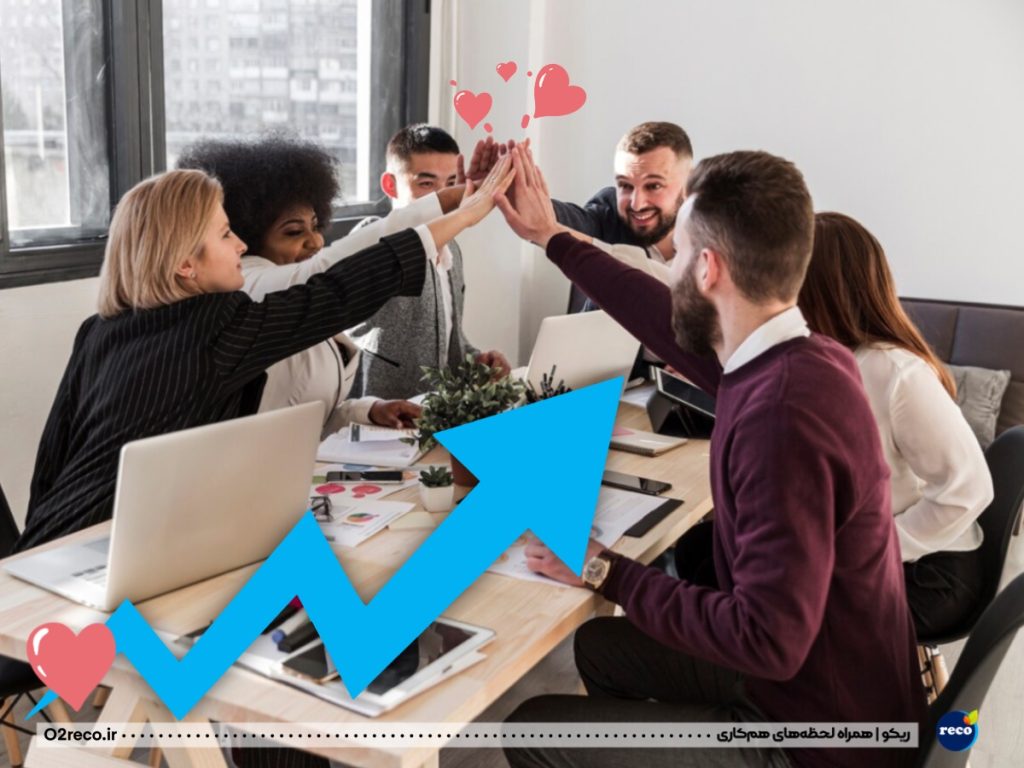 تعلق سازمانی