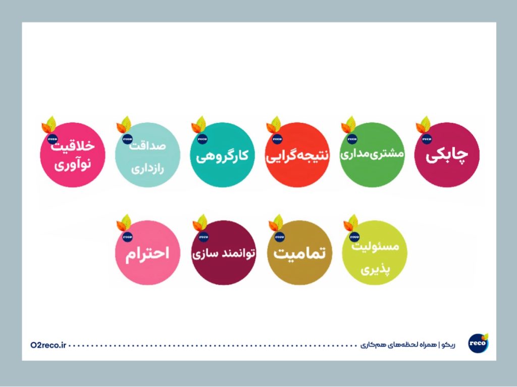 قدردانی، راهکاری برای بهبود همکاری