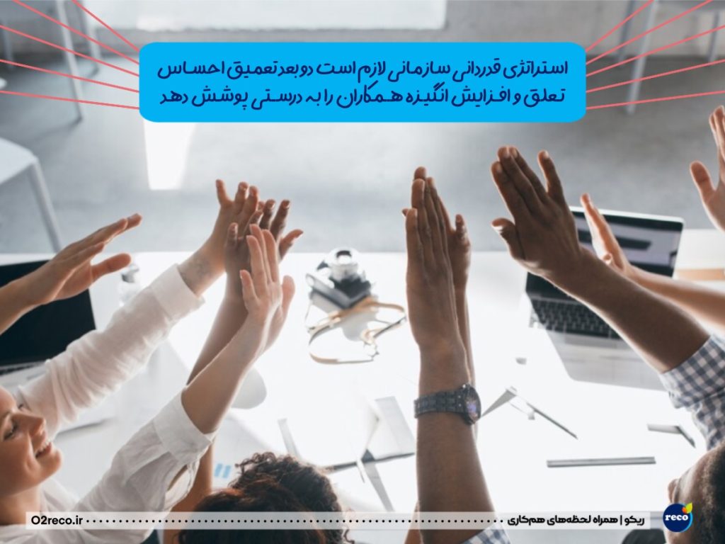 استراتژی قدردانی سازمانی
