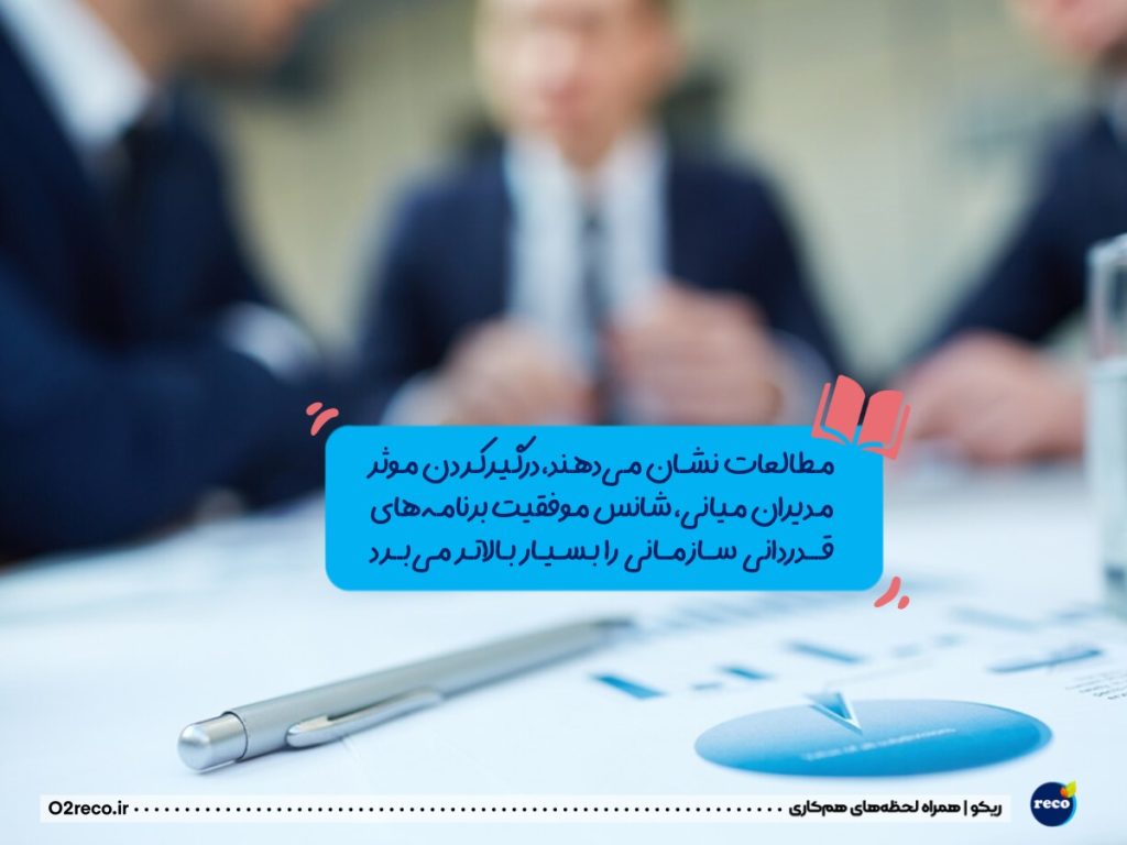 تدوین استراتژی قدردانی سازمان