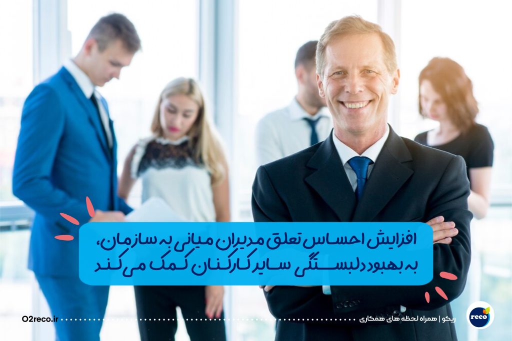 تعلق سازمانی