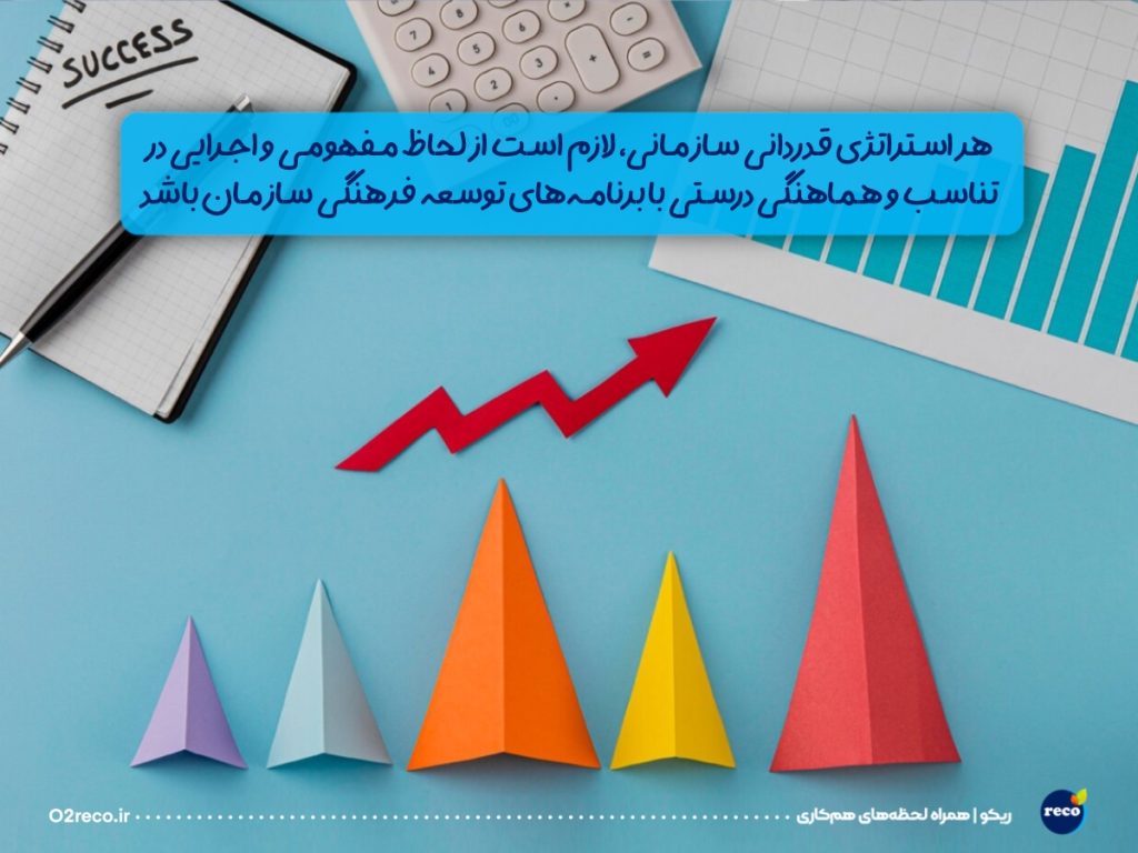 قدردانی سازمانی