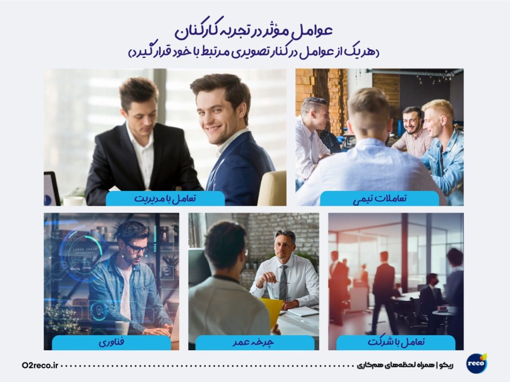 عوامل مؤثر در تجربه کارکنان